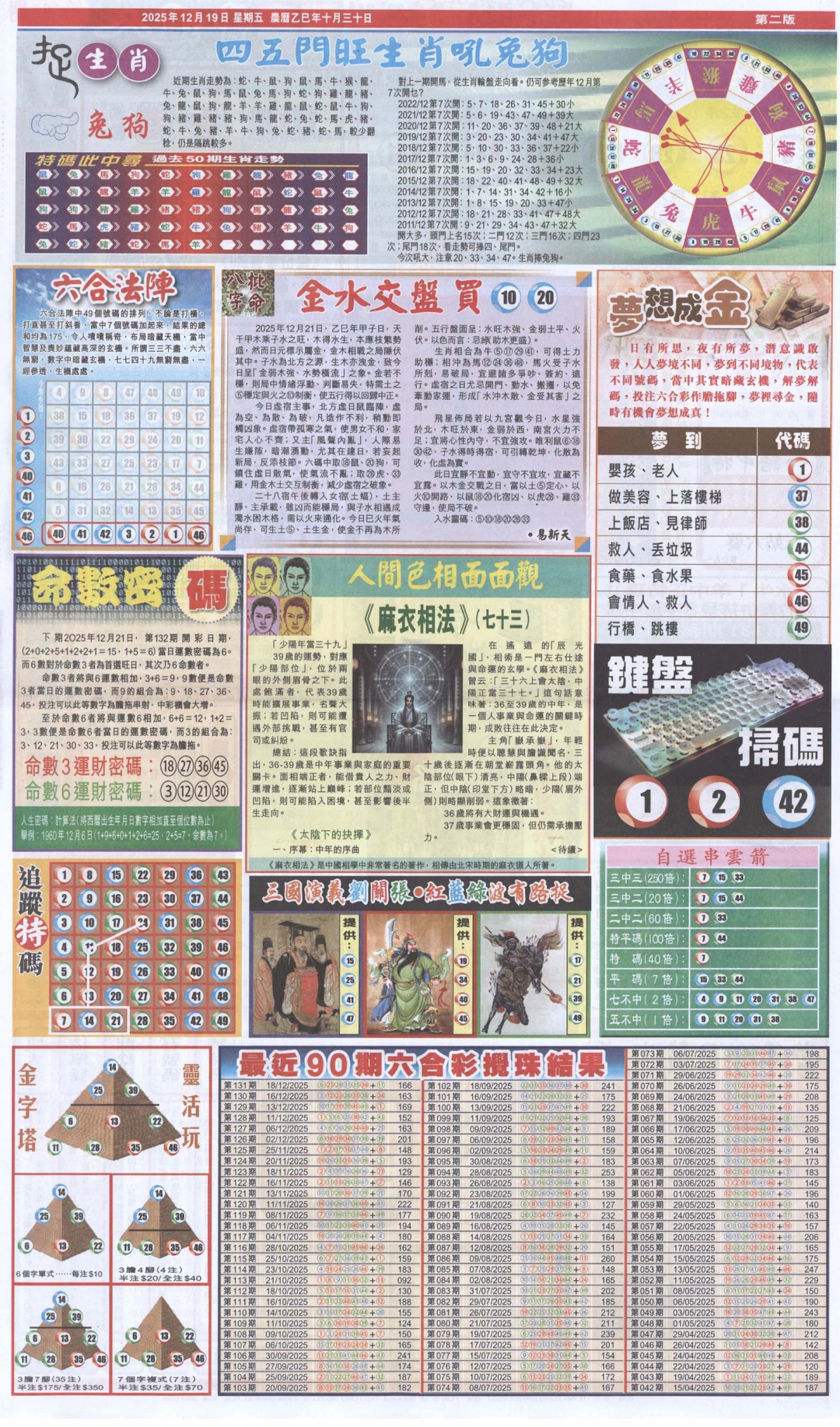 132期新报跑狗B[图]