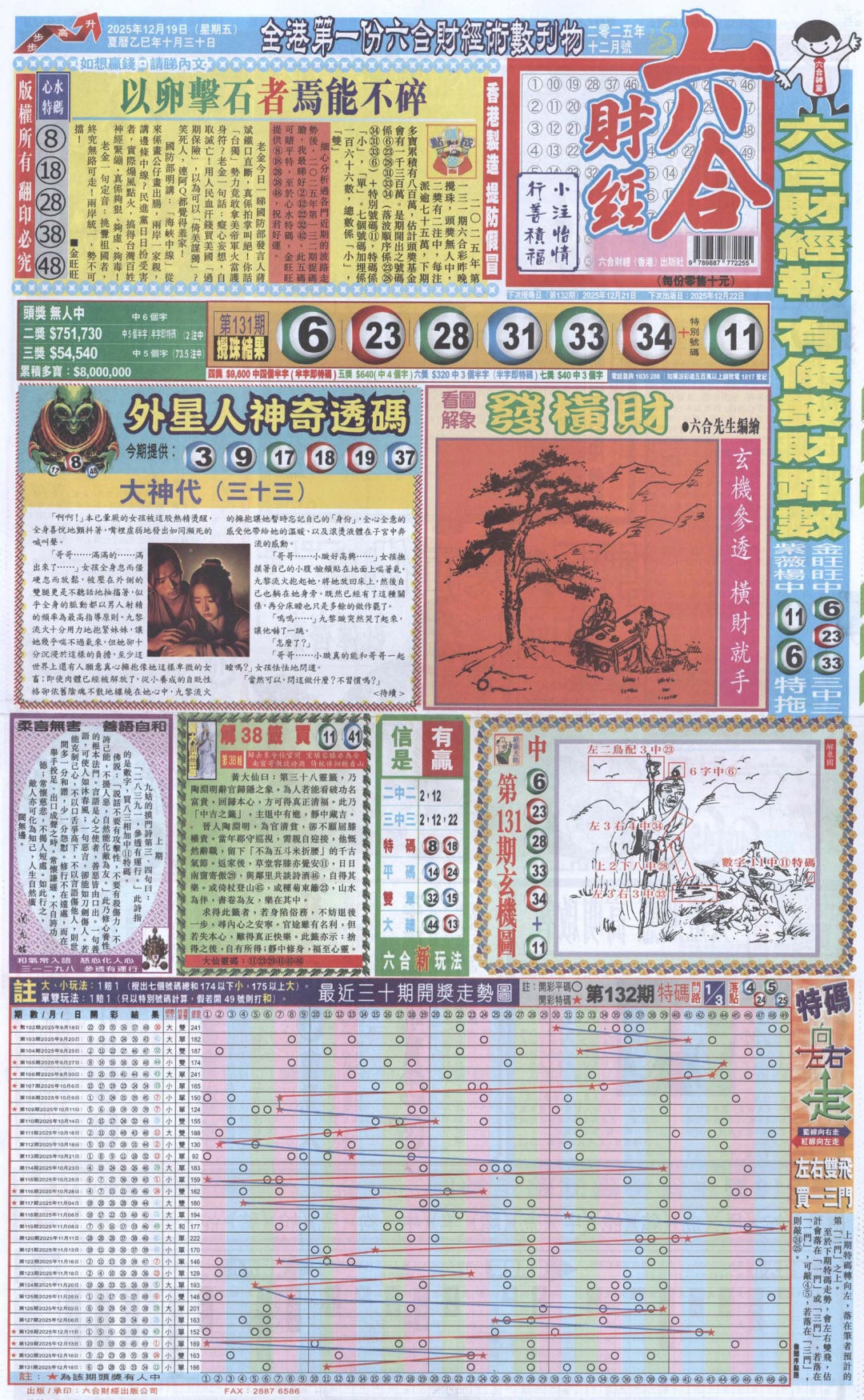 132期六合财经A加大版[图]