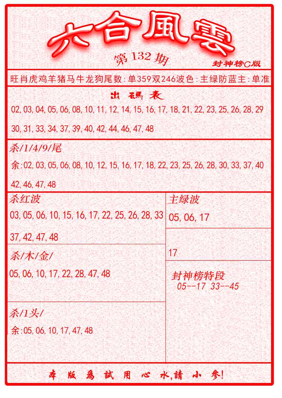 132期六合风云B面[图]
