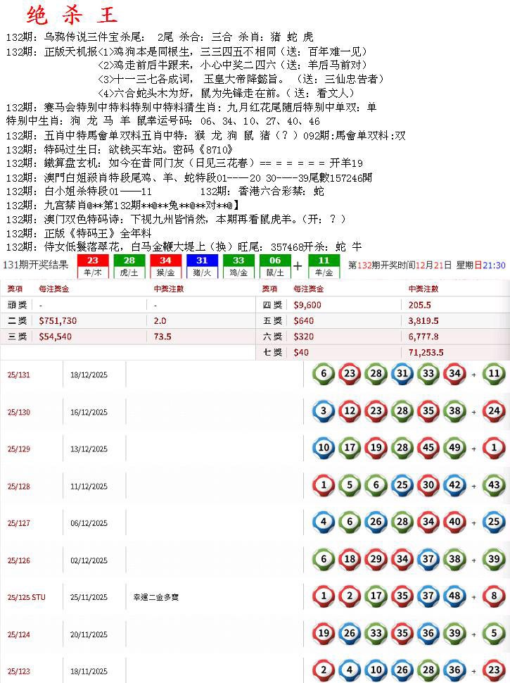 132期蓝天报B[图]